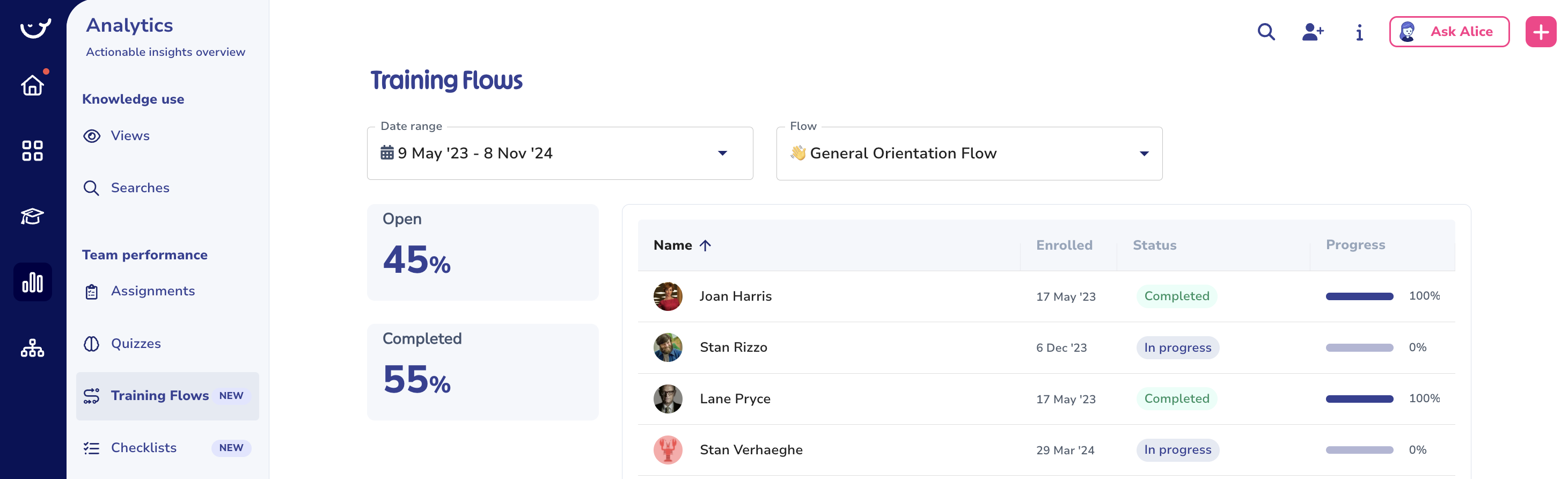Traning Flow Analytics